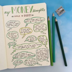 Bullet journal ideas money budget personal finances organize