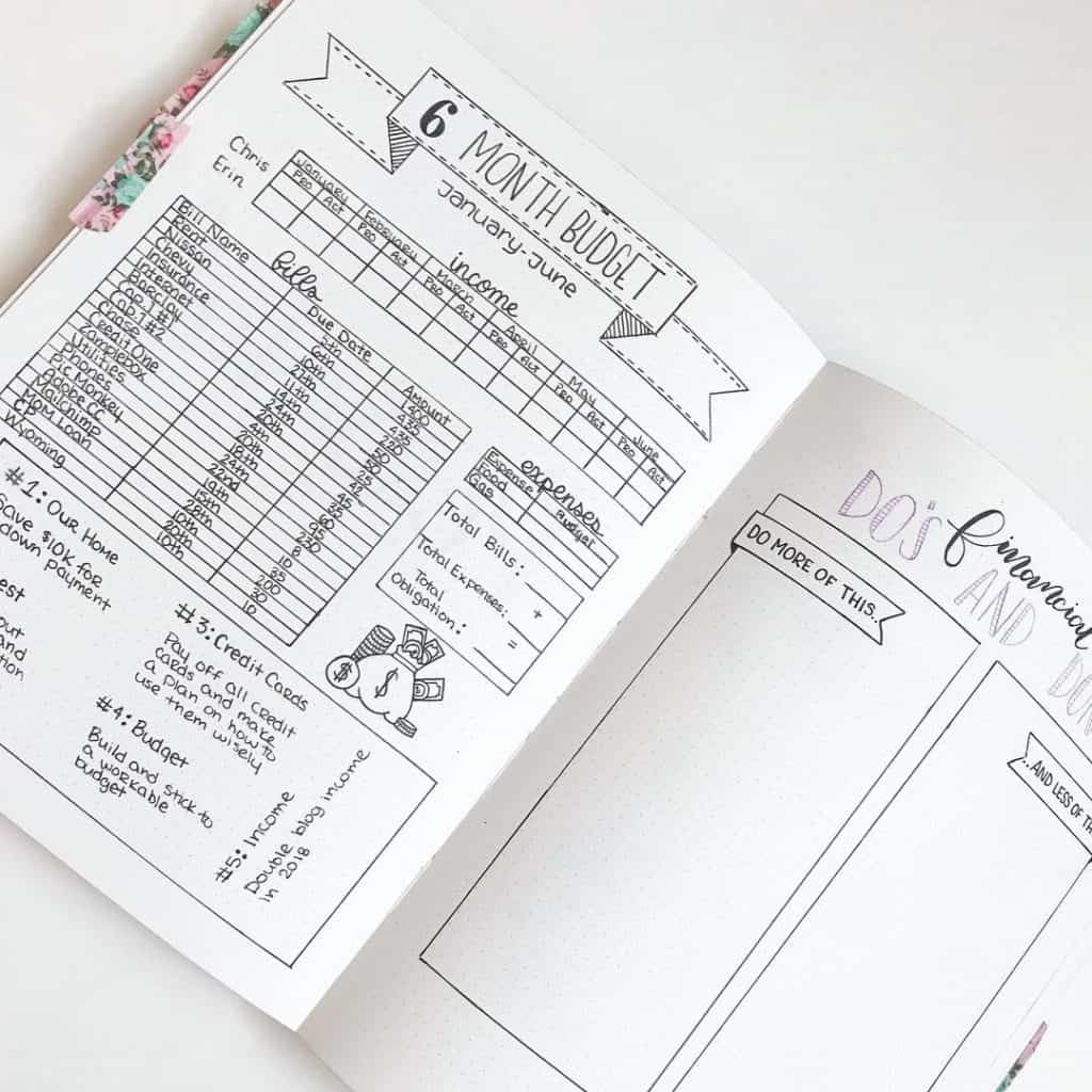 Amazing!! These bullet journal page ideas are just the inspiration I need when figuring out how to bujo! I especially love the simple, minimalist layout ideas! These are perfect for giving me tips and tricks to save money and live on a budget using the budget trackers #bulletjournal #budget #savemoney #bullet #journal #bujo #tracker #personalfinance #finance #frugal #frugalliving #money #saving #organized #inspiration