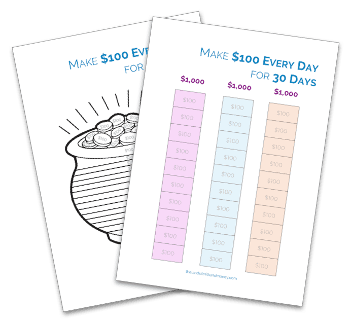 Wow! Using a money saving challenge to get better at my money management is one of the best money saving tips I've heard! It's such a great idea to have a choice of 30 day, monthly, or 52 week money saving challenges - and having free printable templates and worksheets makes it super easy to track using a money saving chart! I'm definitely using this to try to save 10000 to become debt free. This personal finance tip is perfect for wannabe money savers like me #savemoney #personalfinance