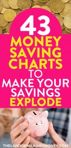 Money saving charts tips pdf printable budget payoff get out of debt free personal finance infographic