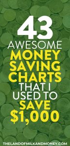 Money saving charts tips pdf printable budget payoff get out of debt free personal finance infographic